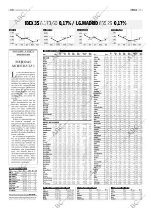 ABC SEVILLA 26-02-2004 página 79