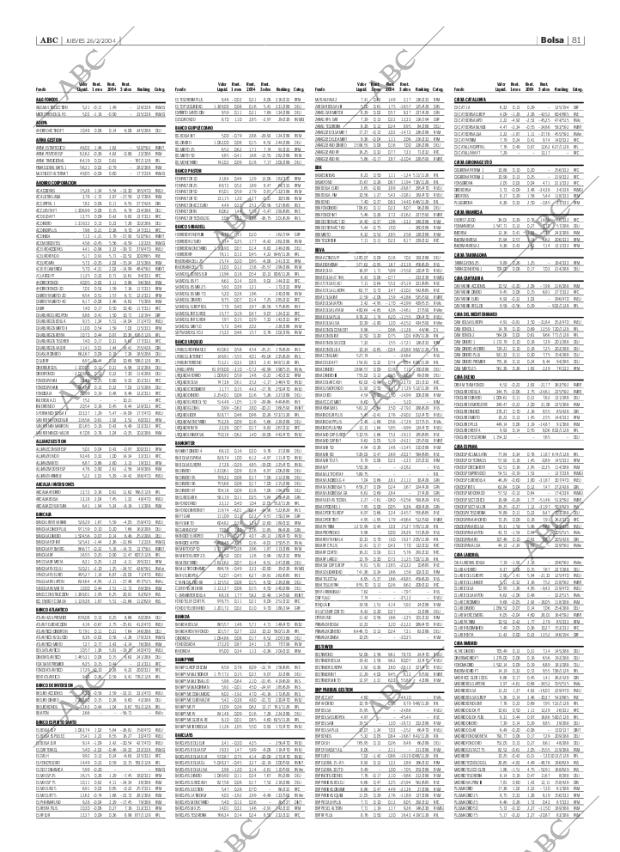 ABC SEVILLA 26-02-2004 página 81