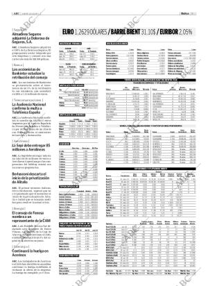 ABC SEVILLA 26-02-2004 página 83