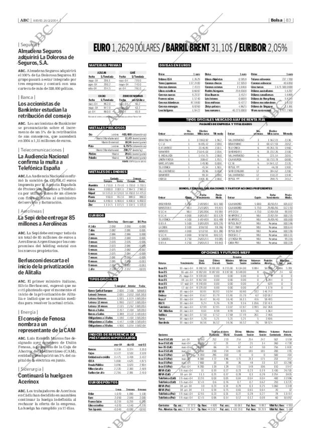 ABC SEVILLA 26-02-2004 página 83