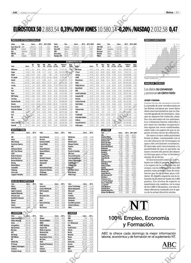 ABC CORDOBA 27-02-2004 página 89
