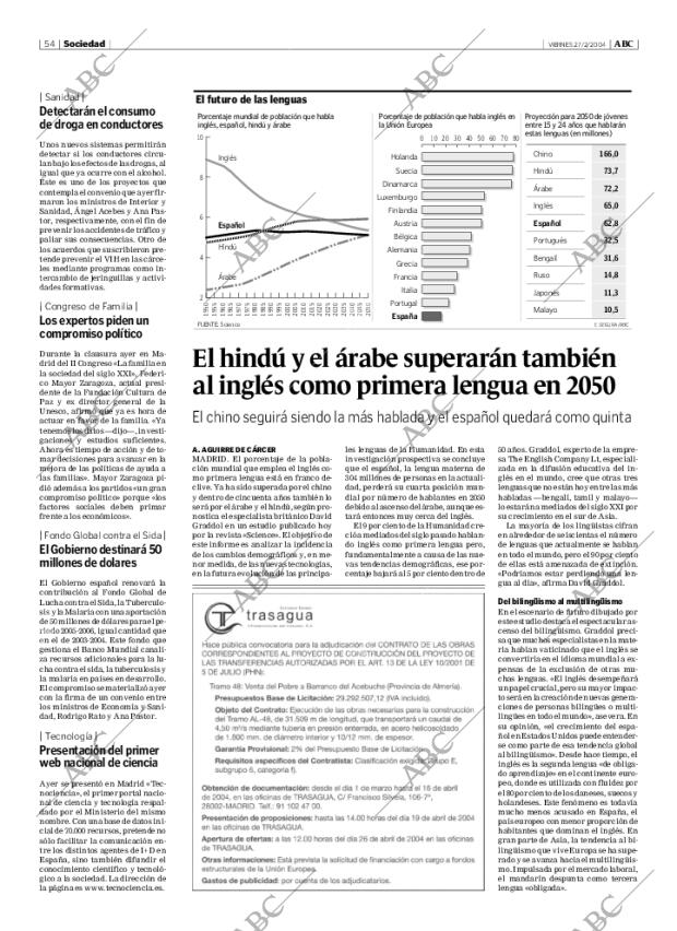 ABC MADRID 27-02-2004 página 54