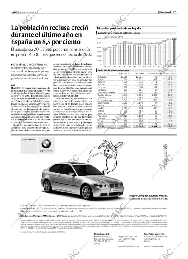 ABC SEVILLA 27-02-2004 página 27