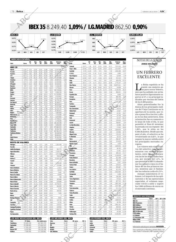 ABC CORDOBA 28-02-2004 página 78