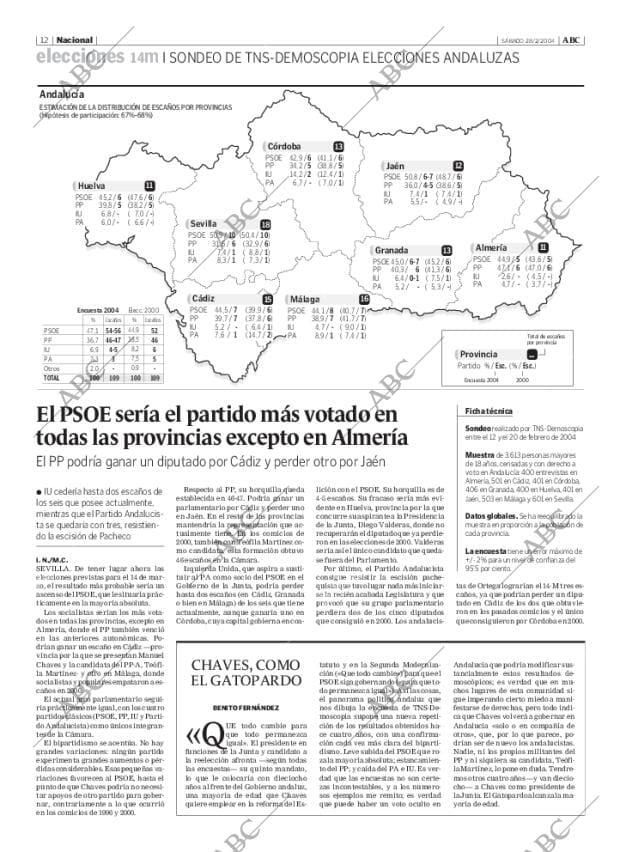 ABC MADRID 28-02-2004 página 12