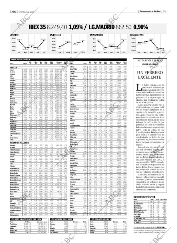 ABC MADRID 28-02-2004 página 85