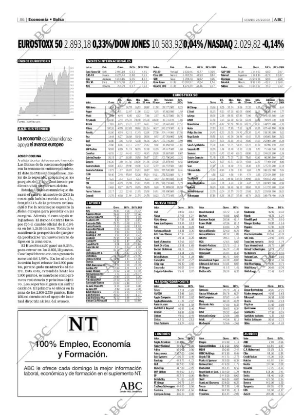 ABC MADRID 28-02-2004 página 86