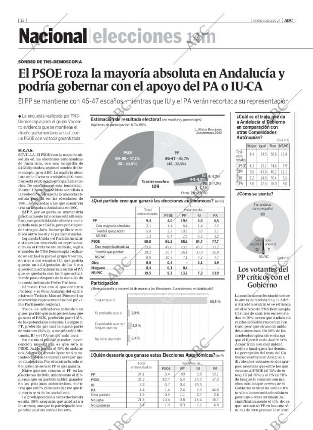 ABC SEVILLA 28-02-2004 página 12