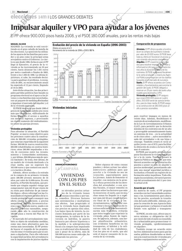 ABC CORDOBA 29-02-2004 página 30