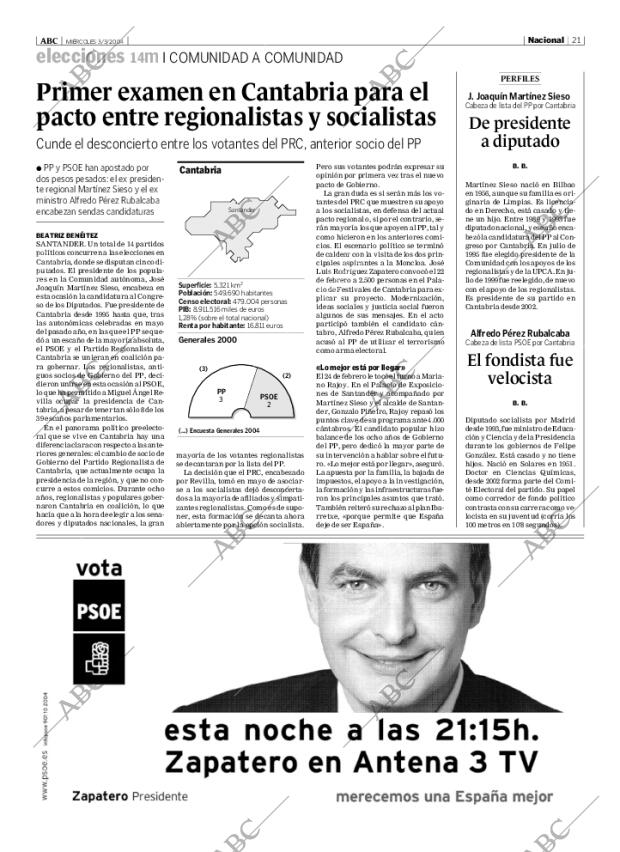 ABC MADRID 03-03-2004 página 21