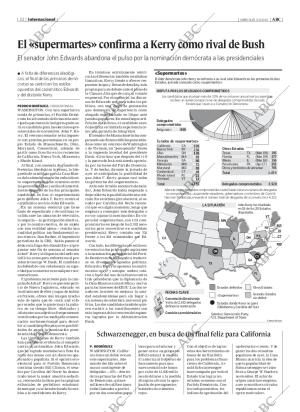 ABC MADRID 03-03-2004 página 32