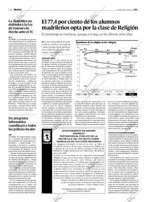 ABC MADRID 03-03-2004 página 42