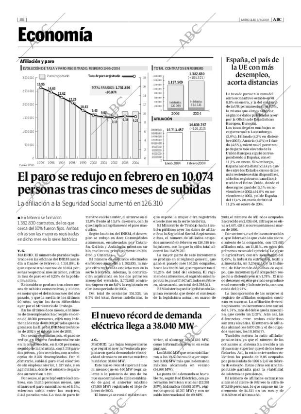 ABC MADRID 03-03-2004 página 88