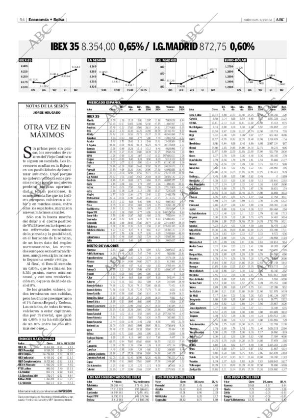 ABC MADRID 03-03-2004 página 94
