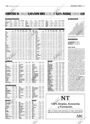 ABC MADRID 03-03-2004 página 95