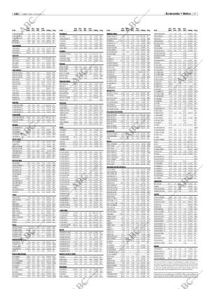 ABC MADRID 03-03-2004 página 97