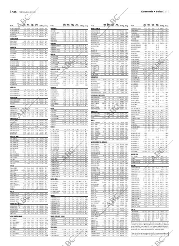 ABC MADRID 03-03-2004 página 97