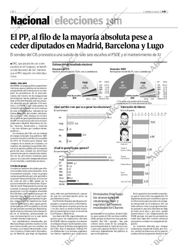 ABC MADRID 05-03-2004 página 10