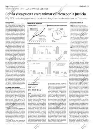 ABC MADRID 05-03-2004 página 21