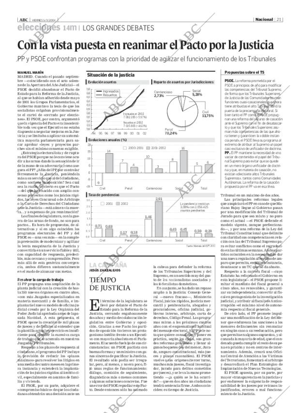 ABC MADRID 05-03-2004 página 21