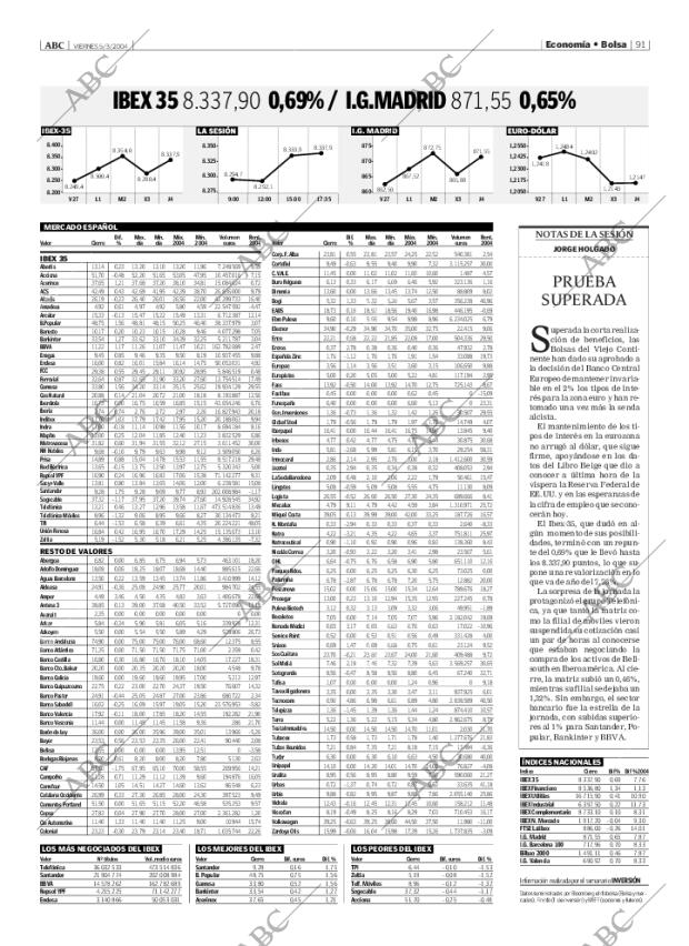 ABC MADRID 05-03-2004 página 91