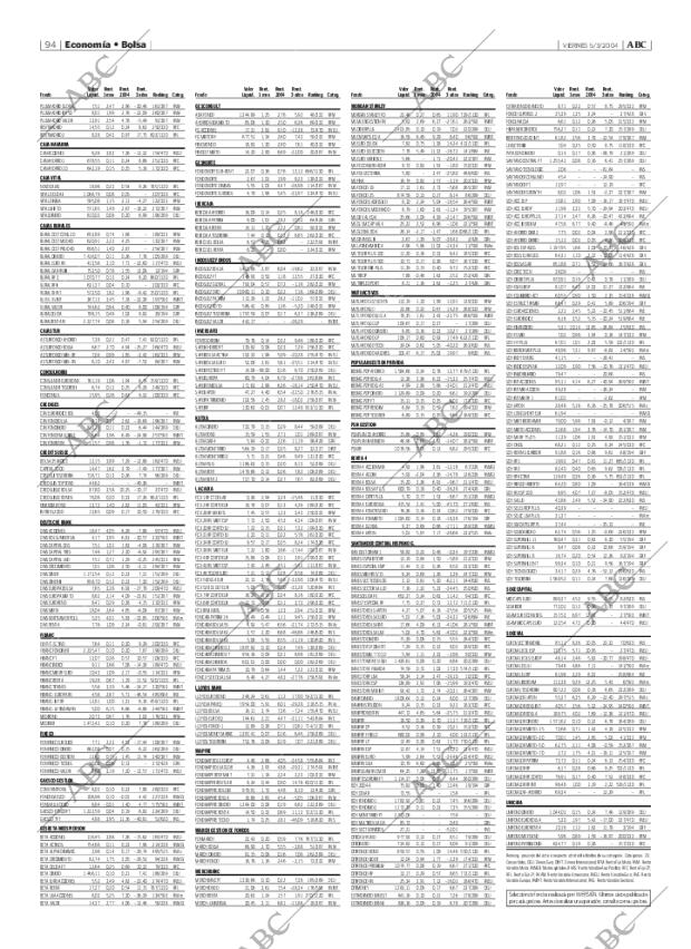 ABC MADRID 05-03-2004 página 94