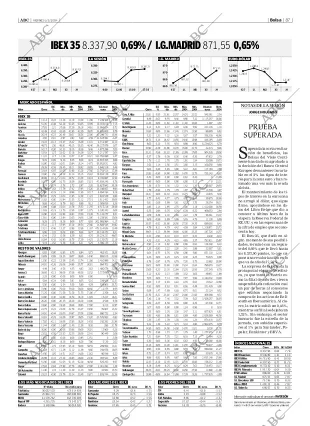 ABC SEVILLA 05-03-2004 página 87