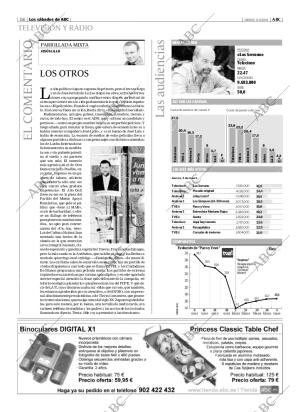 ABC MADRID 06-03-2004 página 116