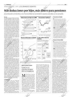 ABC MADRID 06-03-2004 página 18