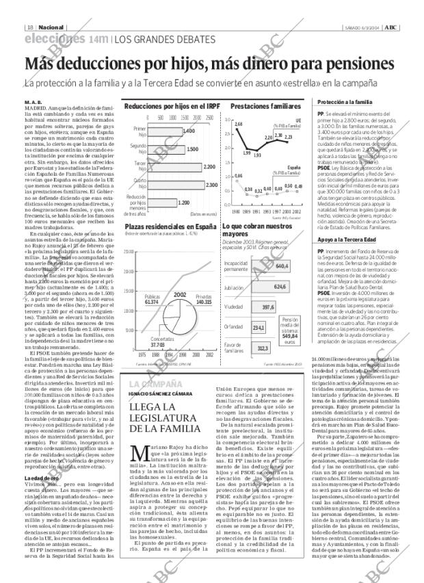 ABC MADRID 06-03-2004 página 18