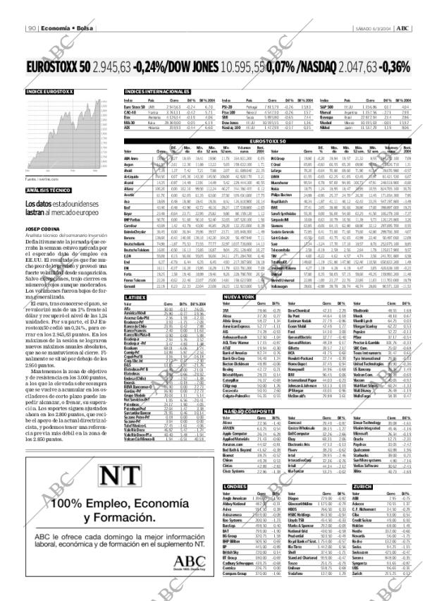 ABC MADRID 06-03-2004 página 90