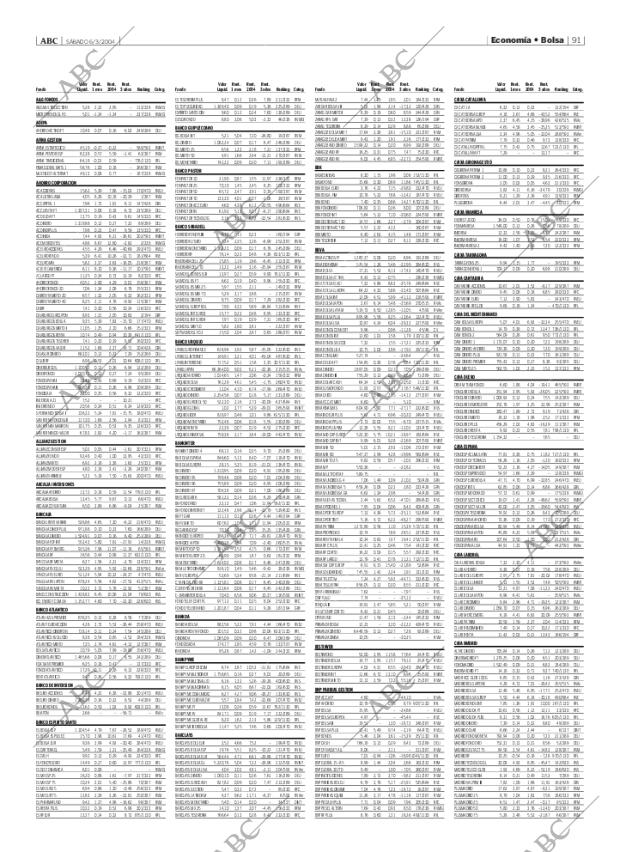 ABC MADRID 06-03-2004 página 91