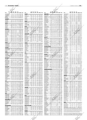 ABC MADRID 06-03-2004 página 92