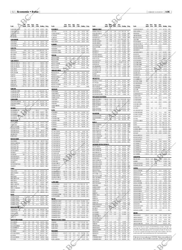 ABC MADRID 06-03-2004 página 92