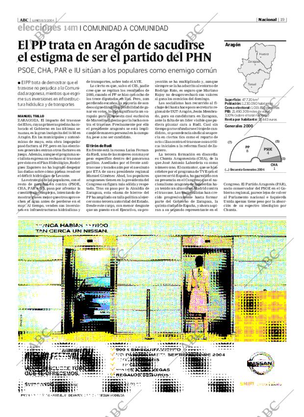 ABC MADRID 08-03-2004 página 19