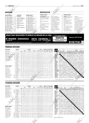ABC MADRID 08-03-2004 página 88