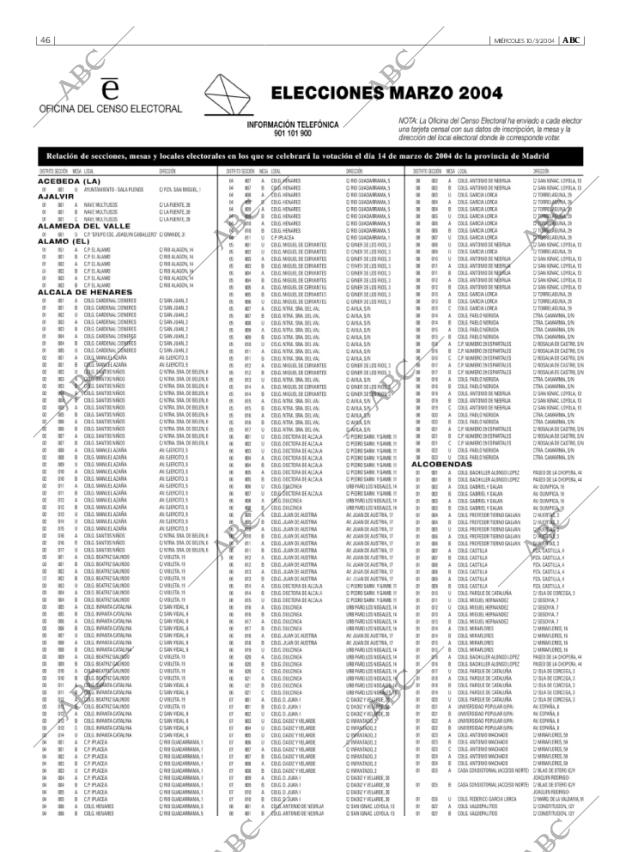 ABC MADRID 10-03-2004 página 46