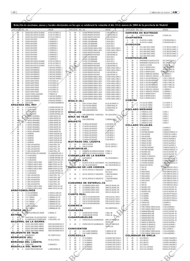 ABC MADRID 10-03-2004 página 48