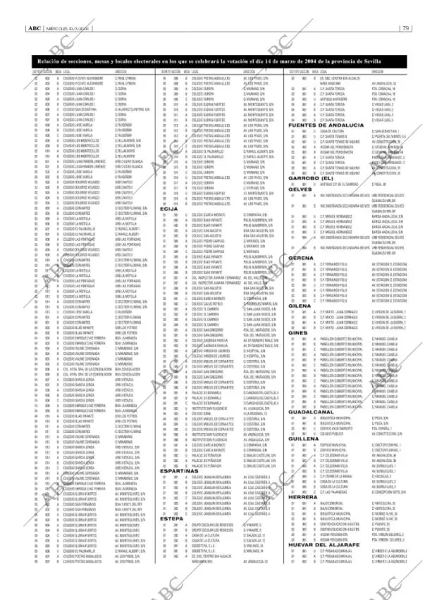 ABC SEVILLA 10-03-2004 página 79