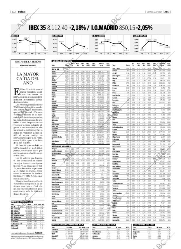 ABC SEVILLA 12-03-2004 página 102