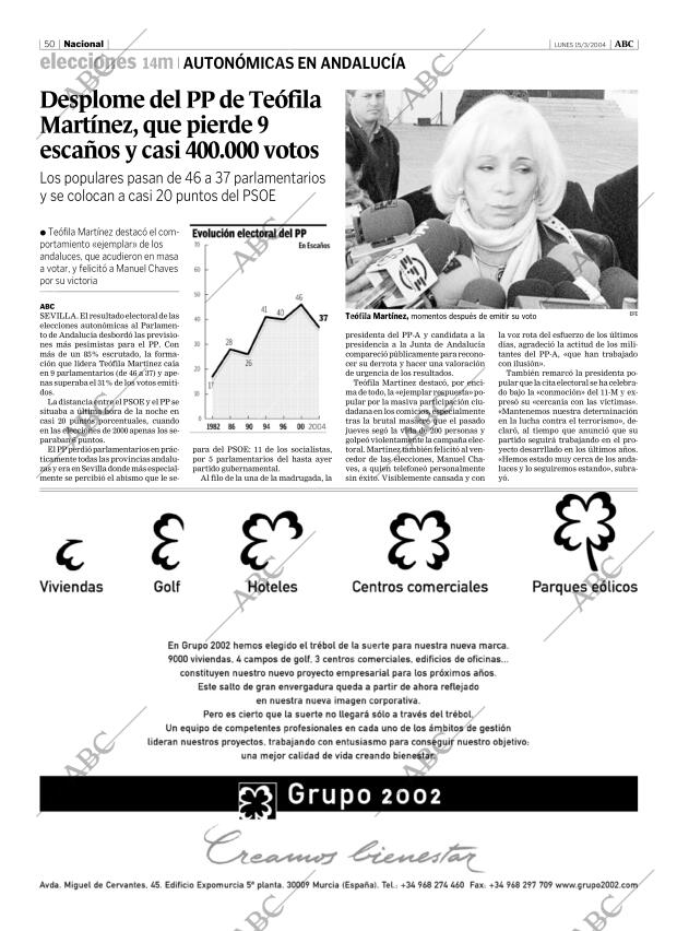 ABC CORDOBA 15-03-2004 página 50
