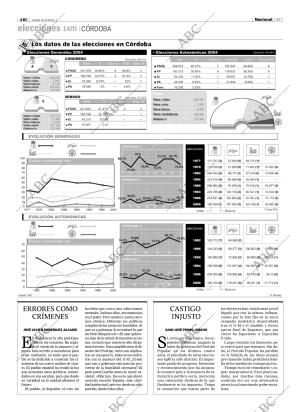 ABC CORDOBA 15-03-2004 página 57
