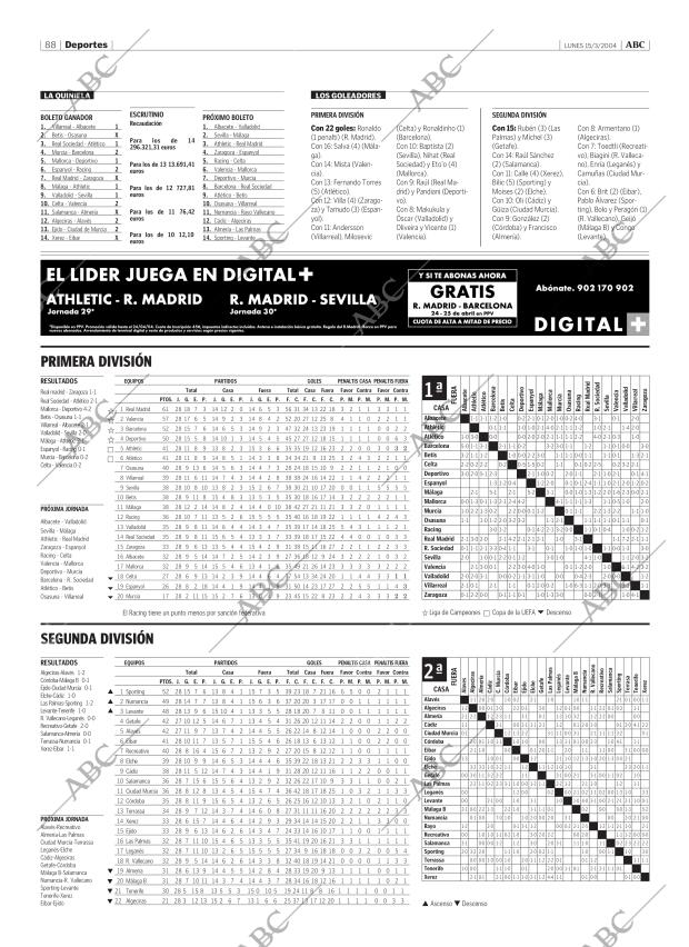 ABC CORDOBA 15-03-2004 página 88