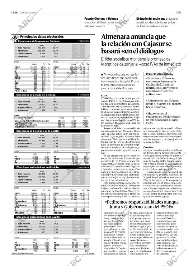 ABC CORDOBA 16-03-2004 página 49