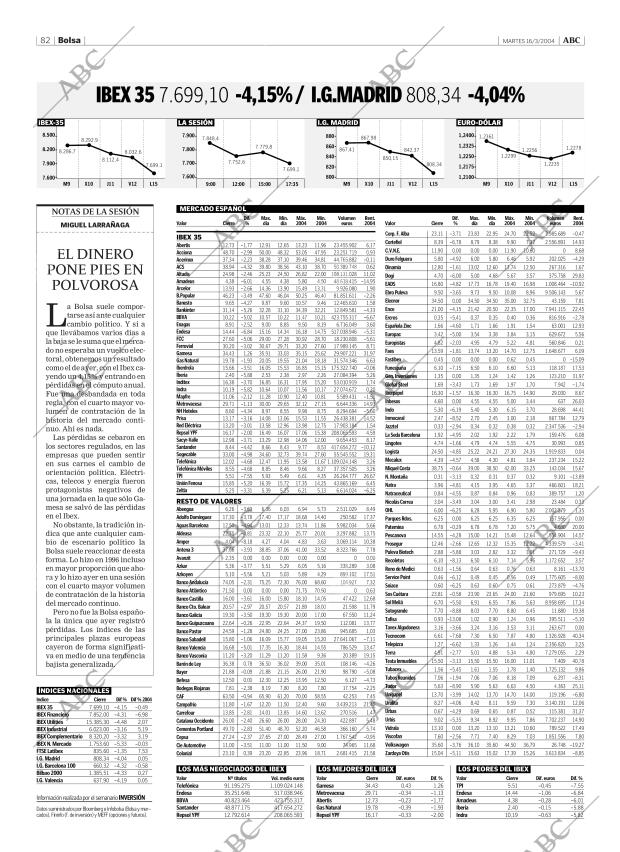 ABC CORDOBA 16-03-2004 página 82