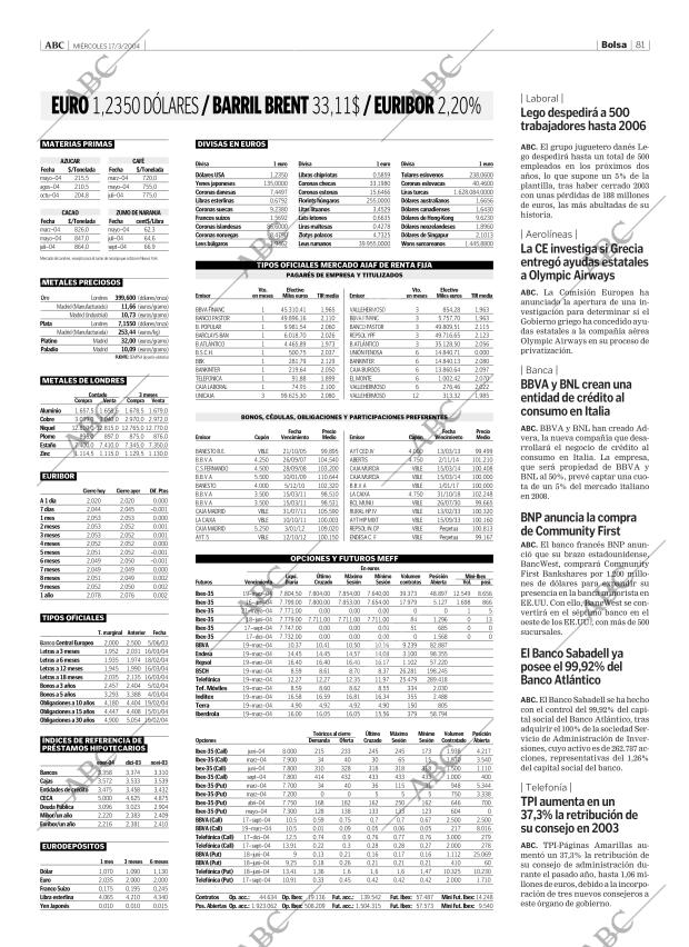 ABC CORDOBA 17-03-2004 página 81