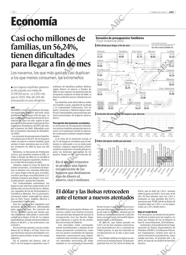 ABC CORDOBA 19-03-2004 página 72