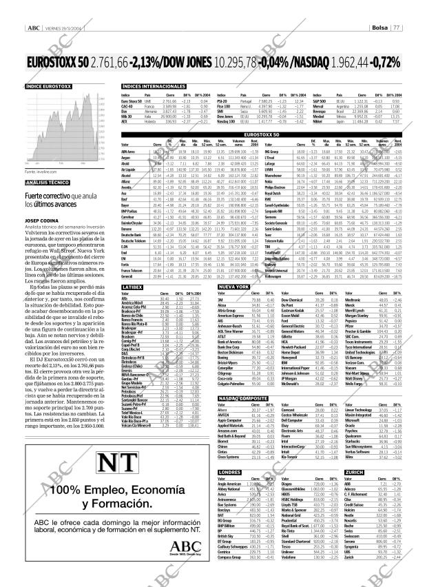 ABC CORDOBA 19-03-2004 página 77