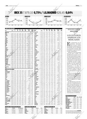 ABC CORDOBA 20-03-2004 página 71