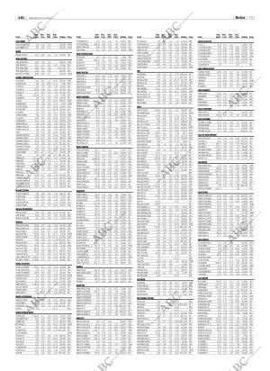 ABC CORDOBA 20-03-2004 página 73